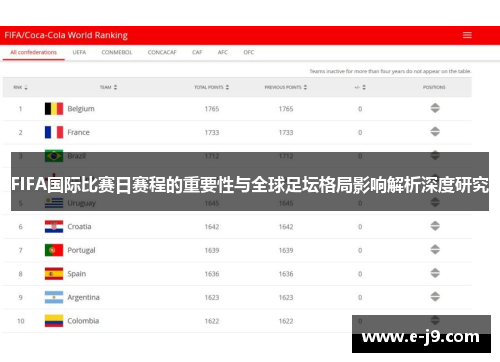 FIFA国际比赛日赛程的重要性与全球足坛格局影响解析深度研究