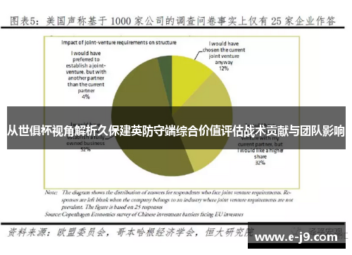 从世俱杯视角解析久保建英防守端综合价值评估战术贡献与团队影响