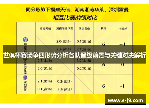 世俱杯赛场争四形势分析各队晋级前景与关键对决解析 世俱杯赛场争四形势分析各队晋级前景与关键对决解析