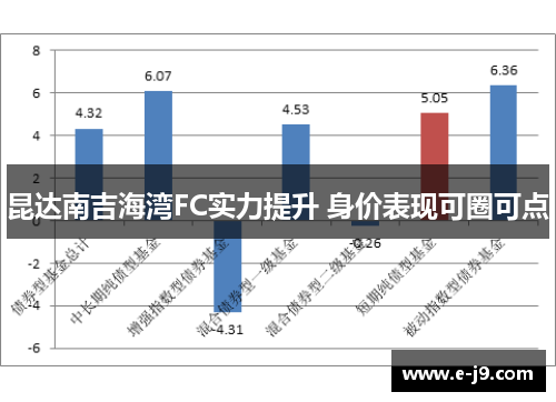 昆达南吉海湾FC实力提升 身价表现可圈可点
