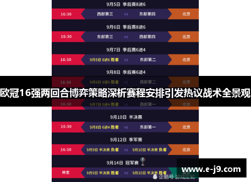 欧冠16强两回合博弈策略深析赛程安排引发热议战术全景观