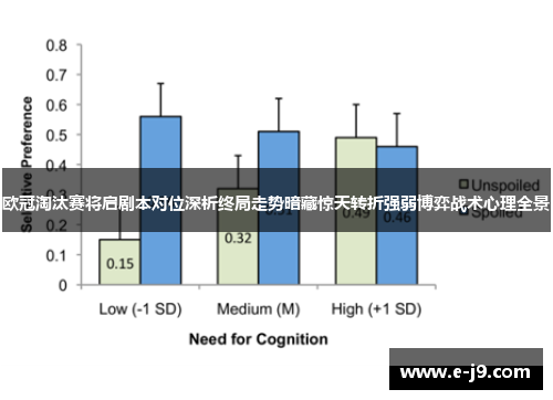 欧冠淘汰赛将启剧本对位深析终局走势暗藏惊天转折强弱博弈战术心理全景