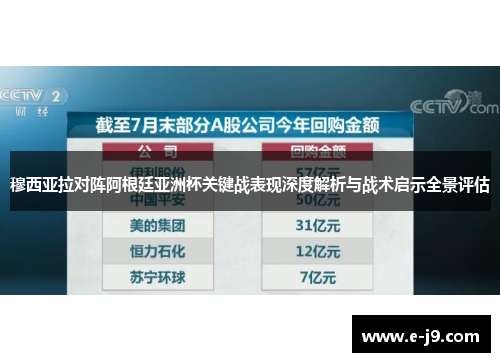 穆西亚拉对阵阿根廷亚洲杯关键战表现深度解析与战术启示全景评估