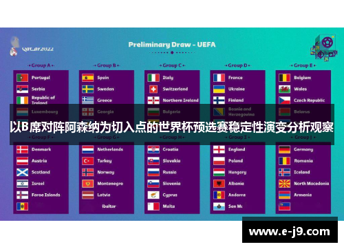 以B席对阵阿森纳为切入点的世界杯预选赛稳定性演变分析观察 以B席对阵阿森纳为切入点的世界杯预选赛稳定性演变分析观察
